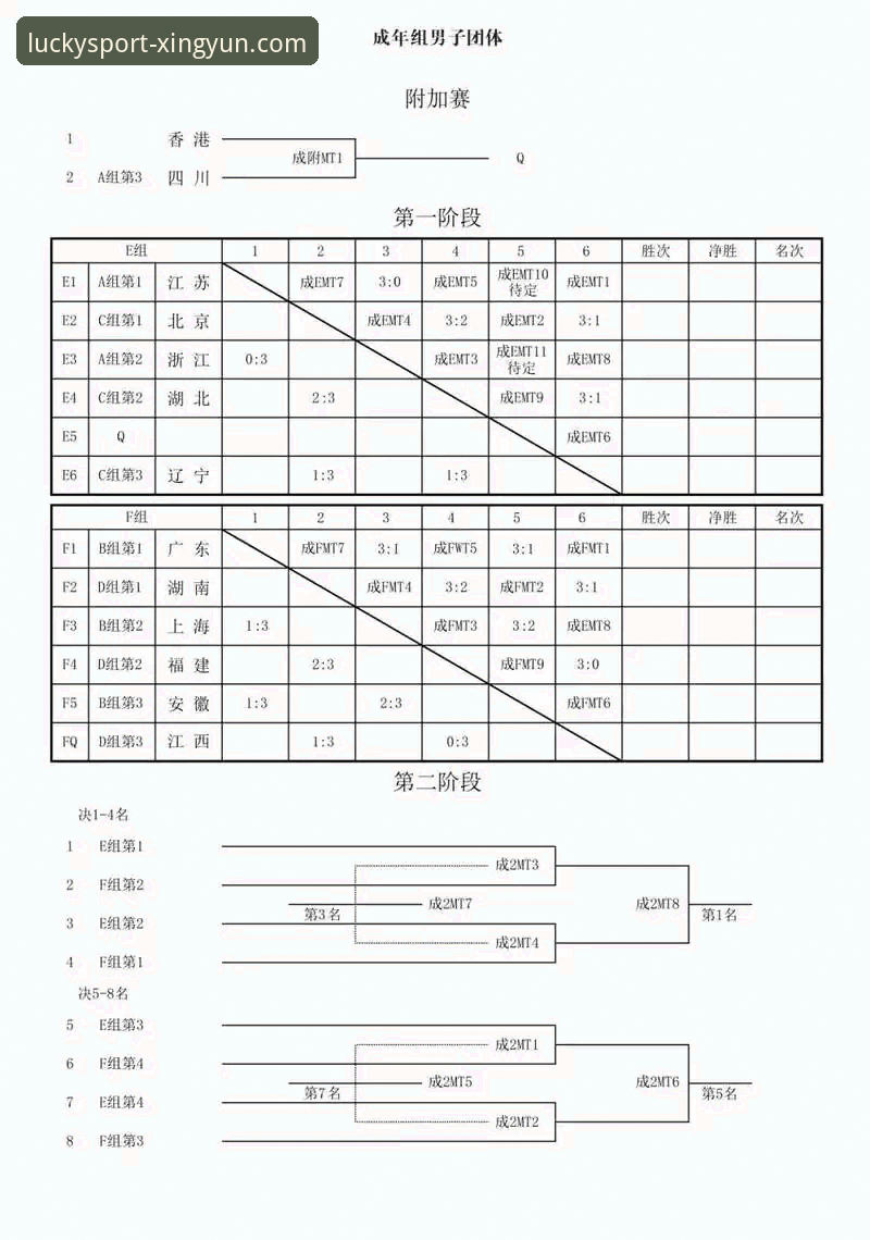 季后赛观赛实用技巧：从浙江加时绝杀看杏运体育玩法介绍教程